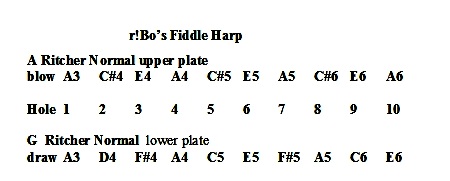 Fiddle Harp.jpg