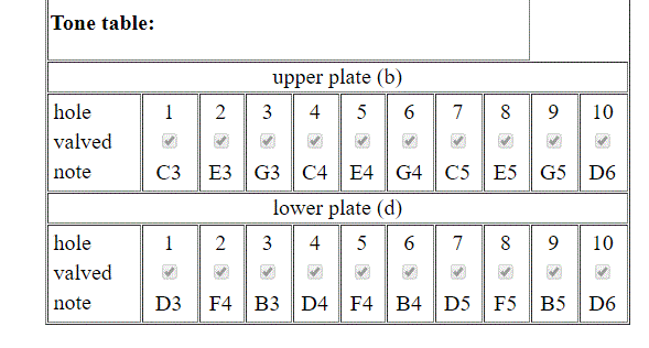 HEXATONIC AKEBONO3