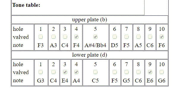 1M_4M_5M_2ndversion_Fmajor.gif