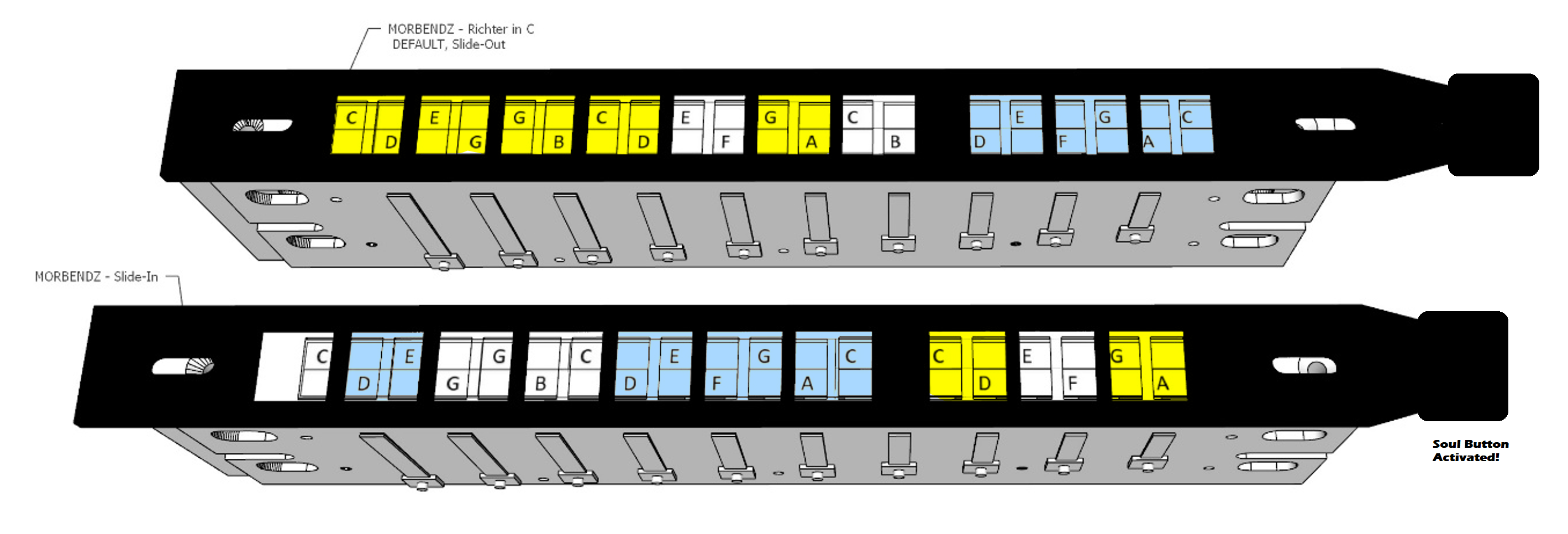 MORBENDZ - Note Layouts with Bends.png